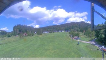 Ski areál Razula