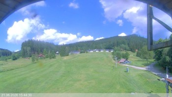 Ski areál Razula