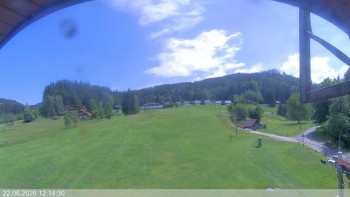 Ski areál Razula