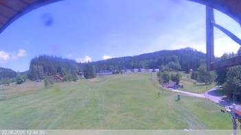 Ski areál Razula