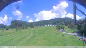 Ski areál Razula