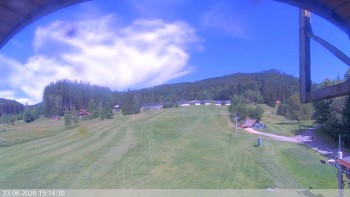 Ski areál Razula