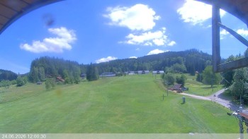 Ski areál Razula