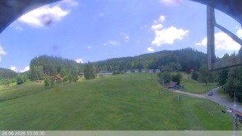 Ski areál Razula