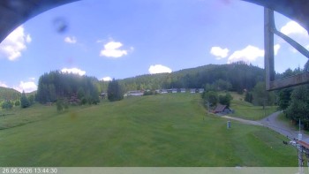 Ski areál Razula