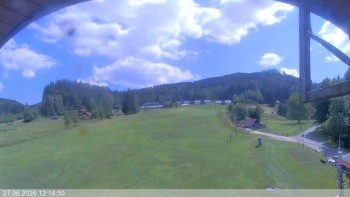 Ski areál Razula