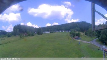 Ski areál Razula