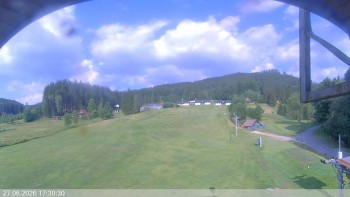 Ski areál Razula