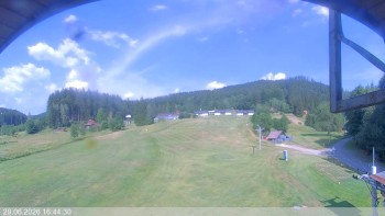 Ski areál Razula