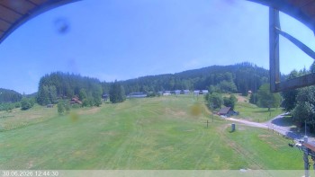 Ski areál Razula