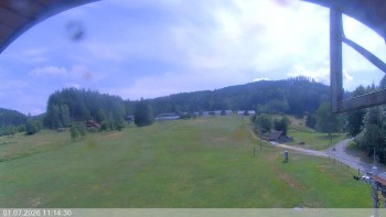 Ski areál Razula
