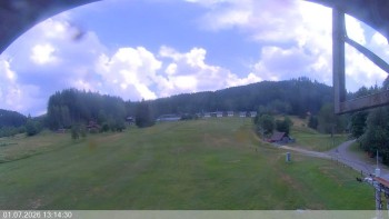 Ski areál Razula