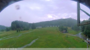Ski areál Razula