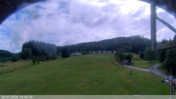 Ski areál Razula