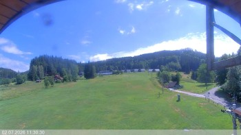 Ski areál Razula