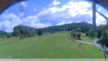 Ski areál Razula