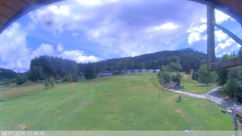 Ski areál Razula