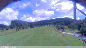 Ski areál Razula