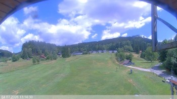 Ski areál Razula