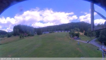 Ski areál Razula
