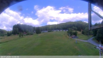 Ski areál Razula
