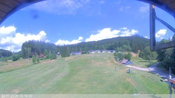 Ski areál Razula