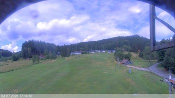 Ski areál Razula