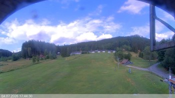 Ski areál Razula