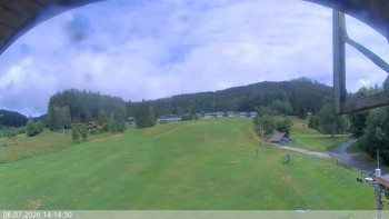 Ski areál Razula