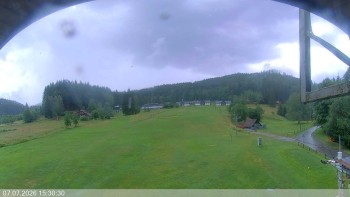 Ski areál Razula
