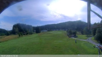 Ski areál Razula