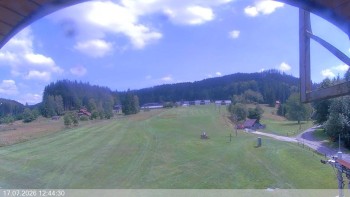 Ski areál Razula