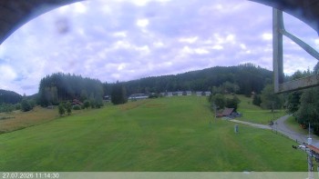 Ski areál Razula