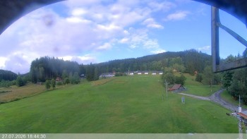 Ski areál Razula