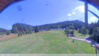 Ski areál Razula