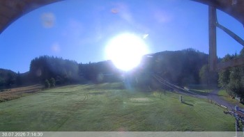 Ski areál Razula