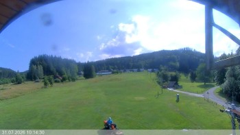 Ski areál Razula