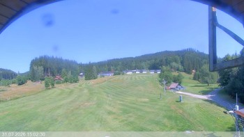 Ski areál Razula
