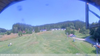 Ski areál Razula
