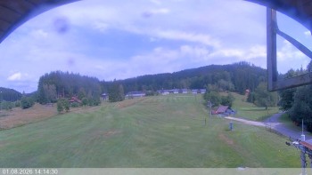 Ski areál Razula