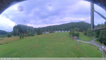 Ski areál Razula