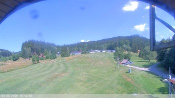 Ski areál Razula