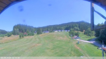 Ski areál Razula