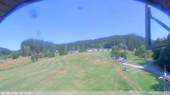 Ski areál Razula