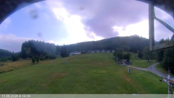 Ski areál Razula