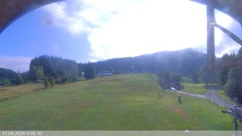 Ski areál Razula