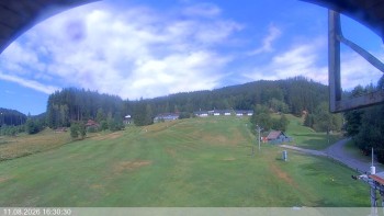 Ski areál Razula