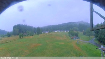 Ski areál Razula