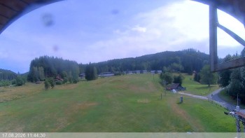 Ski areál Razula