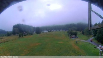 Ski areál Razula